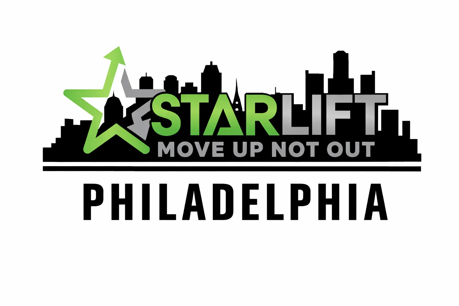 philadelphia-stairlift-installation-star-lift Stairlift installation in Philadelphia by Star Lift LLC with skyline service area graphic